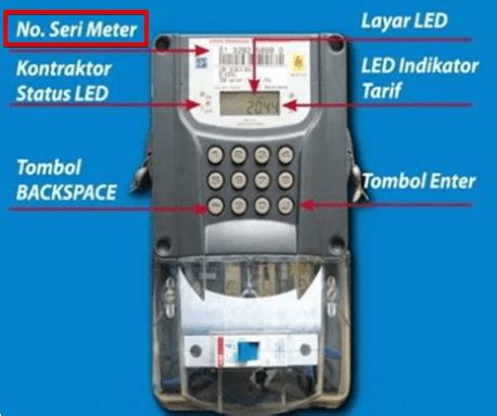 Cara Mengetahui Nomor Id Token Listrik Pln Yang Lupa Atau Hilang