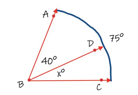 Angle Addition Postulate