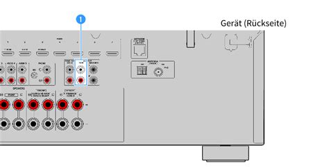 Rx V A Anschlie En Eines Externen Leistungsverst Rkers