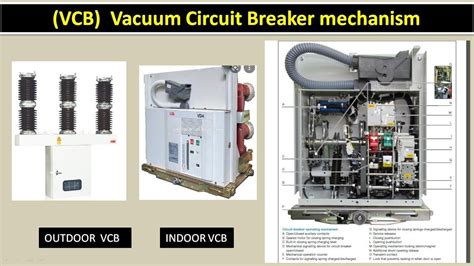 Vacuum Circuit Breaker In Electrical What Is Vcb Ll Anti Pumping Relay Working Principle