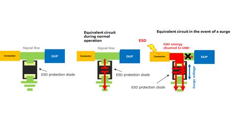 Hdmi Esd Protection Diode At Linda Haas Blog