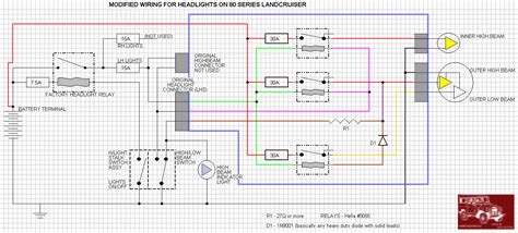 Toyota Land Cruiser 80 Series Wiring Diagram Wiring Dash Vol