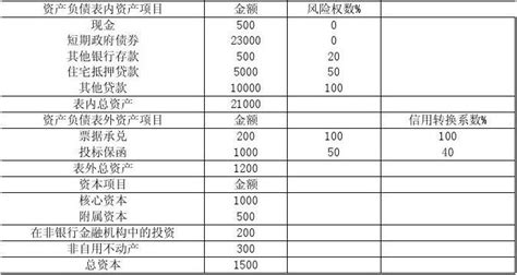 商业银行 案例分析word文档在线阅读与下载无忧文档