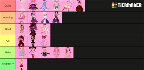 Royale high sets 2023 Tier List (Community Rankings) - TierMaker