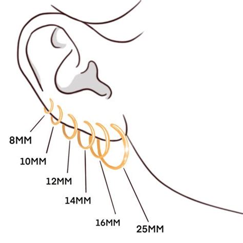 Earrings Sizes Chart