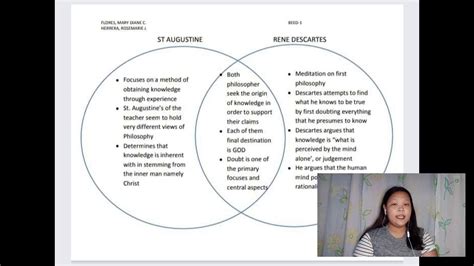 The Difference And Similarities Of St Augustine And Rene Descartes