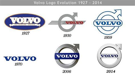 Volvo Truck Logo Logodix