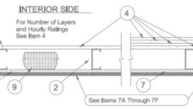 UL Commercial Wall Assemblies BASF Neopor