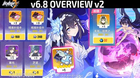 Honkai News Network On Twitter Hi3 V6 8 Spending Event Infograph Honkaiimpact3rd