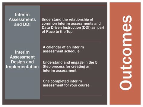 Ppt Formative Interim Assessments Powerpoint Presentation Free