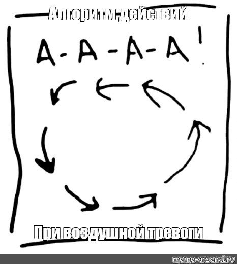 Мем: "Алгоритм действий При воздушной тревоги" - Все шаблоны - Meme ...