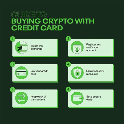 How To Buy Crypto With A Credit Card In 2024