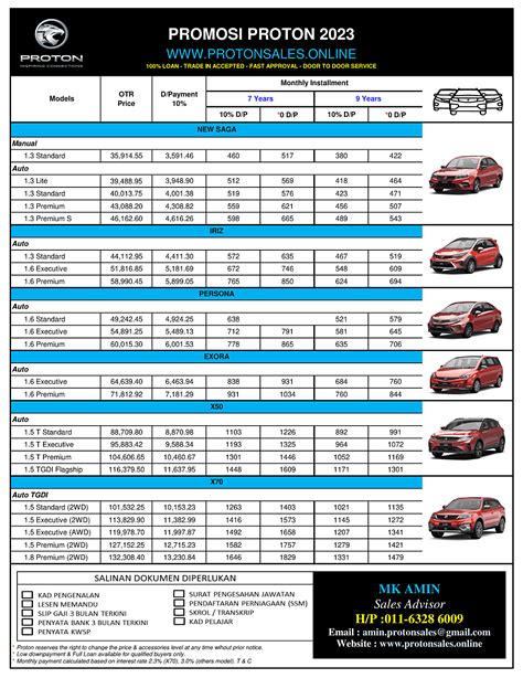 No1 Harga Proton 2023 Termasuk Insuran And Roadtax Proton Malaysia