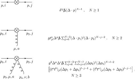 Figure 1 From The 3 Loop Non Singlet Heavy Flavor Contributions And