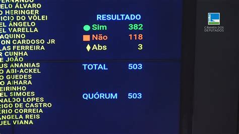 Reforma tributária veja como votou cada deputado do Amazonas