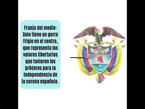 El Significado Del Escudo De Colombia