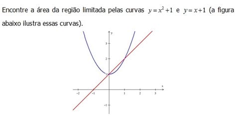 Encontre a área da região limitada pelas curvas y X ao quadrado 1 y