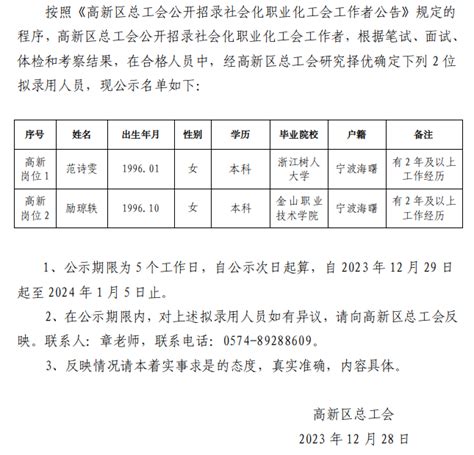 高新区总工会公开招录社会化职业化工会工作者拟录用人员公示