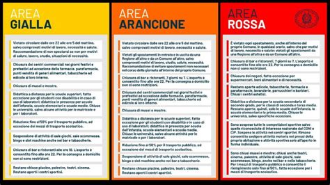 Ufficiale La Toscana Da Domenica In Zona Arancione Cosa Cambia