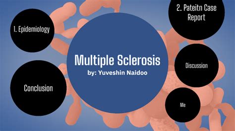 Understanding Multiple Sclerosis By Yuveshin Naidoo On Prezi