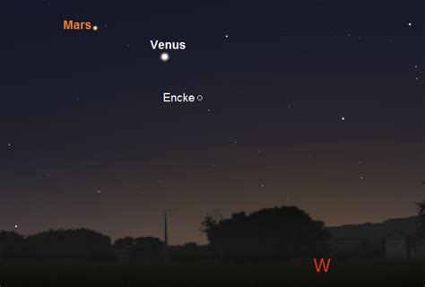 Comet Encke (2P/Encke) now visible in the western sky during evening twilight | freestarcharts.com