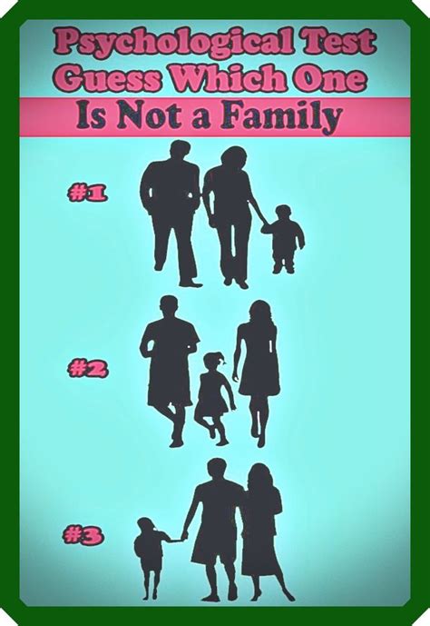 Psychological test guess which one is not a family – Artofit