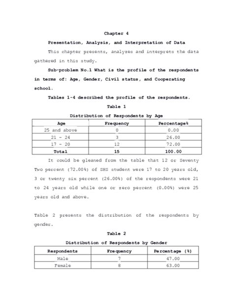 Doc Chapter 4 Presentation Analysis And Interpretation Of Data