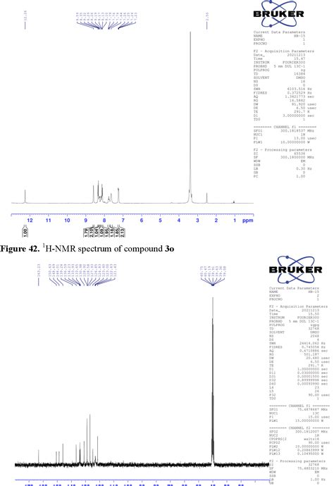 Figure 42 From Synthesis And Molecular Docking Of New N Acyl Hydrazones