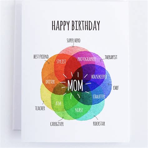 Venn Diagram Birthday Card Etsy