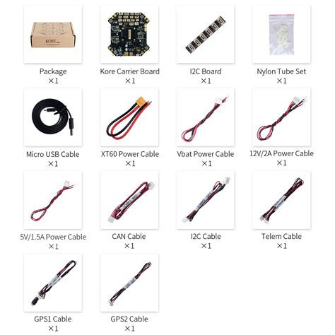 Kore Carrier Board Ucandrone