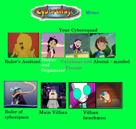 My CyberChase Cast by unicycleboy21 on DeviantArt