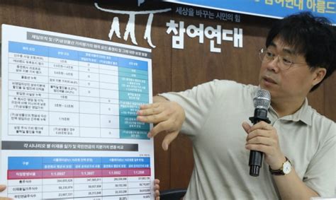 ‘조국은 절대 善 조국 비판 못하는 진보 시민단체들