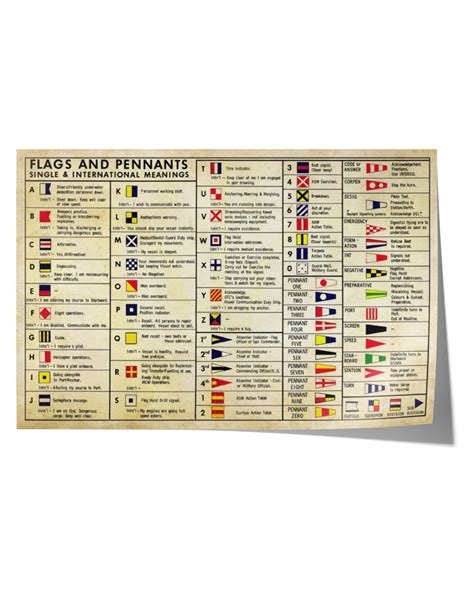 Flags And Pennants Single And International Poster Senprints