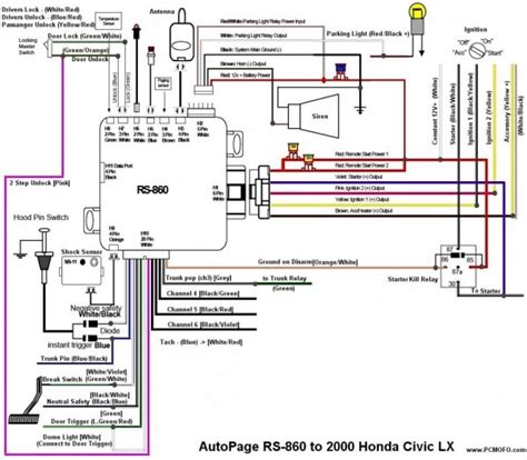 1998 Honda Accord Stereo Wiring Diagram Pictures - Faceitsalon.com