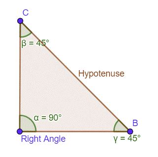 Right Triangle | Properties, Proof & Theorems - Lesson | Study.com