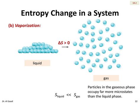 Change in entropy - vancouvermilo