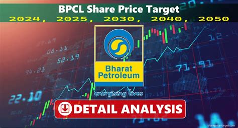 South Indian Bank Share Price Target 2024 2025 2030 2040 2050