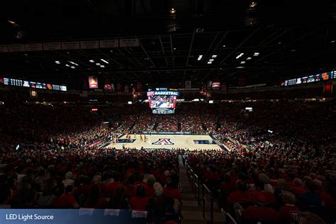 McKale Center | Musco Sports Lighting