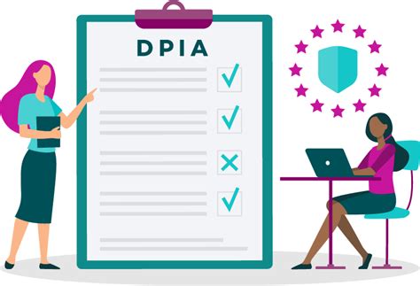 Data Protection Impact Assessment Dpia Responsum