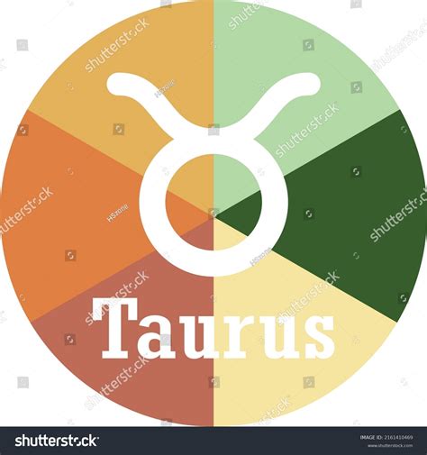 Taurus Zodiac Signs Isolated On White Stock Vector Royalty Free