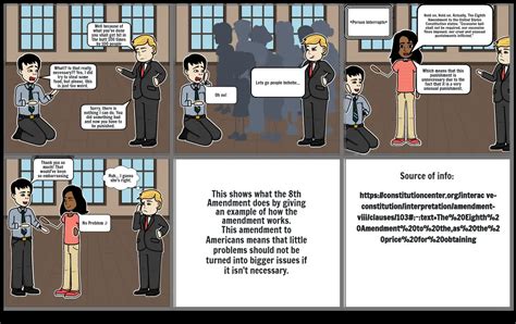 The 8th Amendment Cartoon Storyboard By 0cb3b251