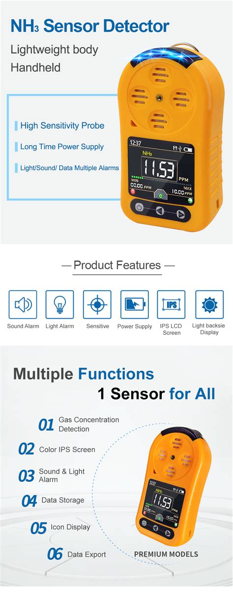 Nh Gas Sensor Portable Ammonia Gas Sensor Handheld Jxct