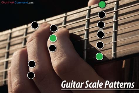 Guitar Scale Patterns: What They Are, How To Use Them, Useful Scales