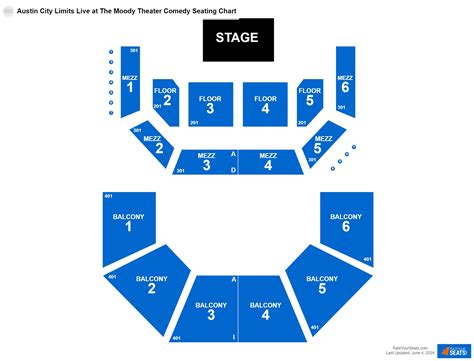 Austin City Limits Live At The Moody Theater Seating Charts