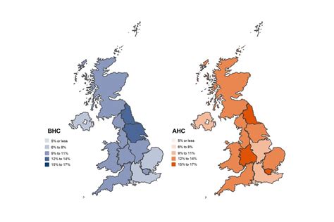 Income Dynamics Income Movements And The Persistence Of Low Income