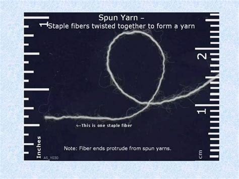 Classification Of Yarn Yarn Classification Textile Yarn Yarn Count Ppt