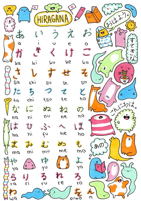 Hiragana – 日本語