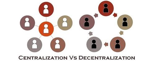 Difference Between Centralization And Decentralization With Comparison