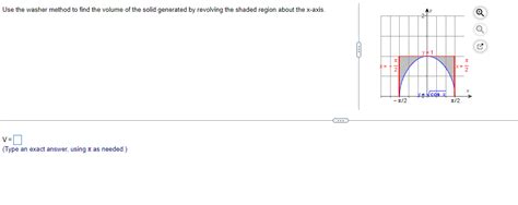 Solved Use The Washer Method To Find The Volume Of The Solid
