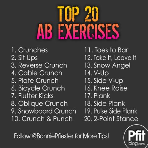 Top 20 Ab Exercises » PfitBlog